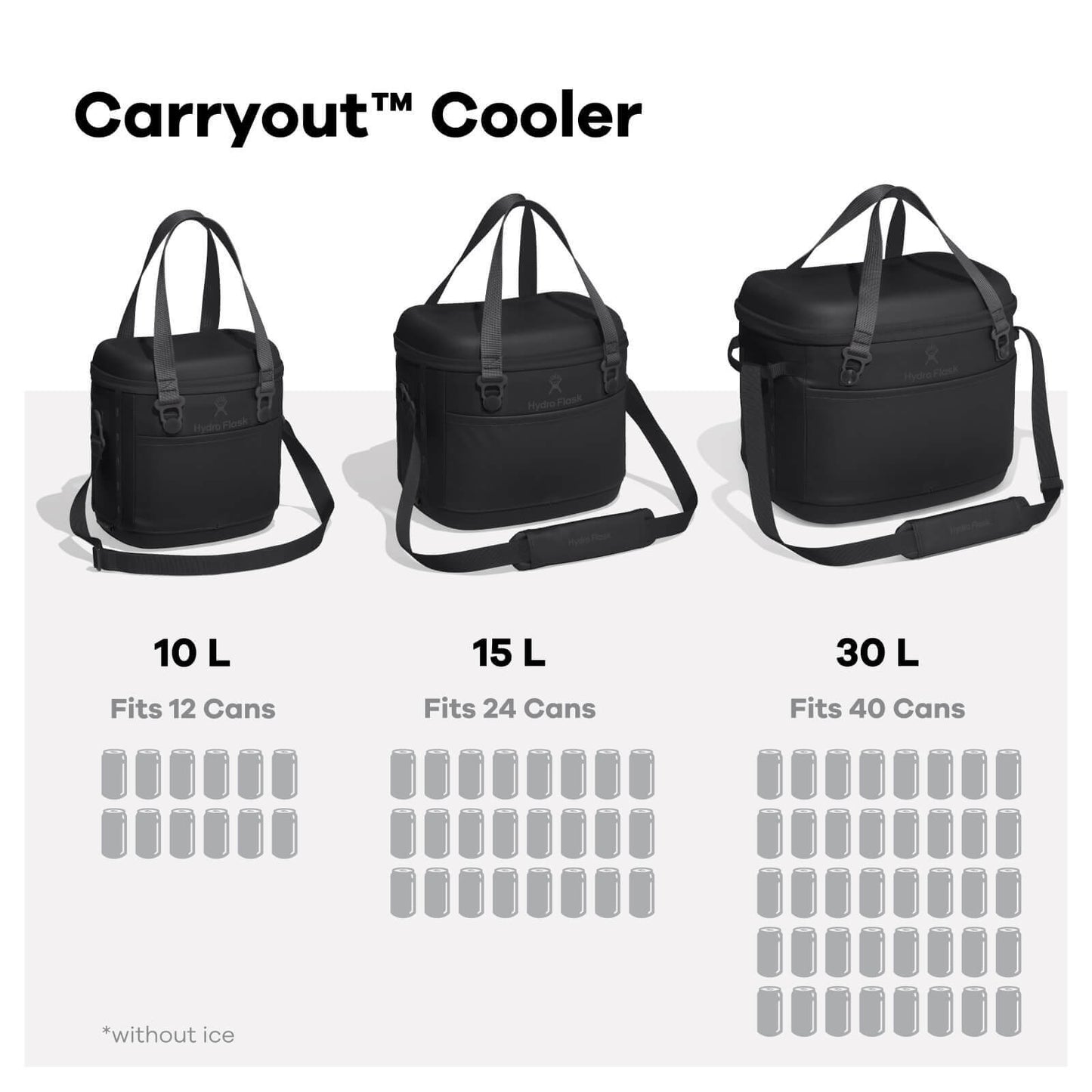 Hydro Flask Carryout™ Soft Cooler 30 L